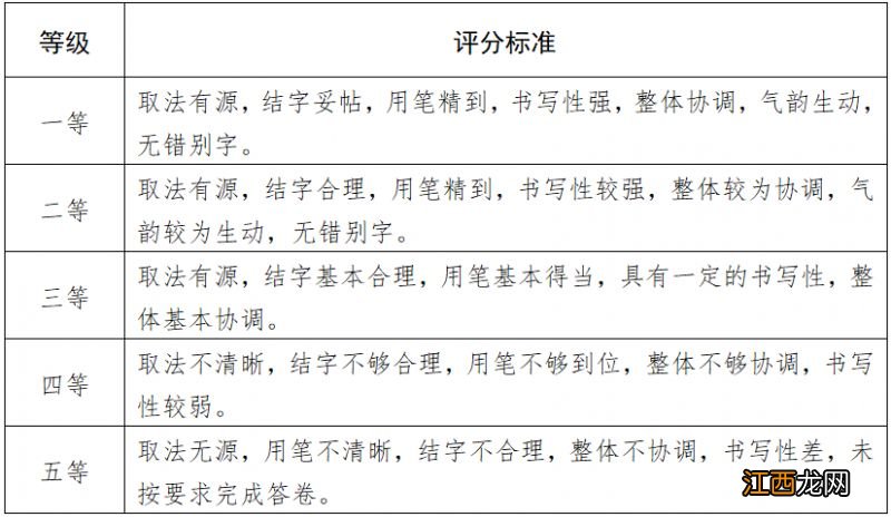 天津市普通高等学校艺术类专业统一考试书法类考试说明