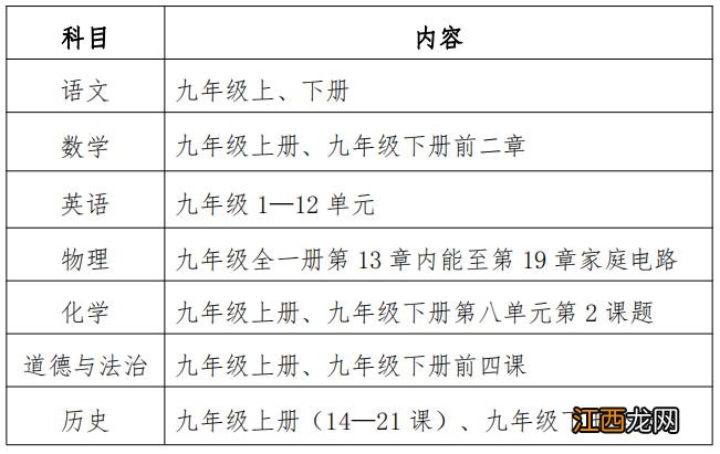 襄阳市小学期末考试时间 2023襄阳东津新区中小学期末考试时间