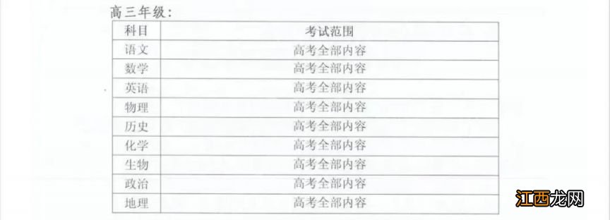 襄阳2022-2023年度上学期高中期末统一调研测试时间及科目安排