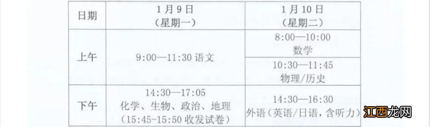 襄阳2022-2023年度上学期高中期末统一调研测试时间及科目安排