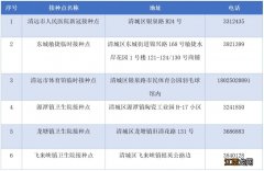 什么是吸入式新冠疫苗接种证明 什么是吸入式新冠疫苗