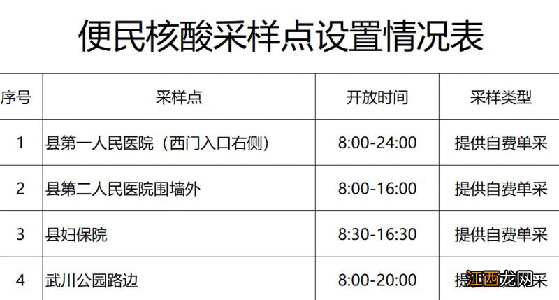 2023年1月4日起武义县不再提供社会面常态化核酸采样