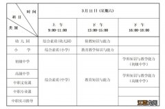 笔试 河北省2023年上半年中小学教师资格考试公告