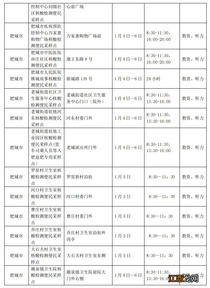 泰安2023年高考外语听力核酸采样点