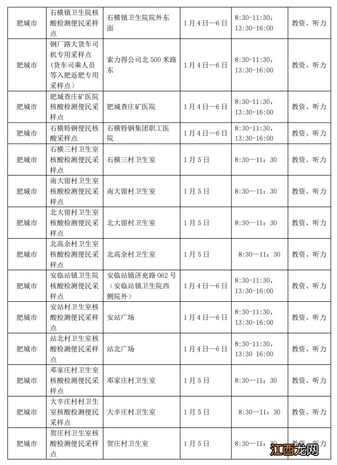 泰安2023年高考外语听力核酸采样点