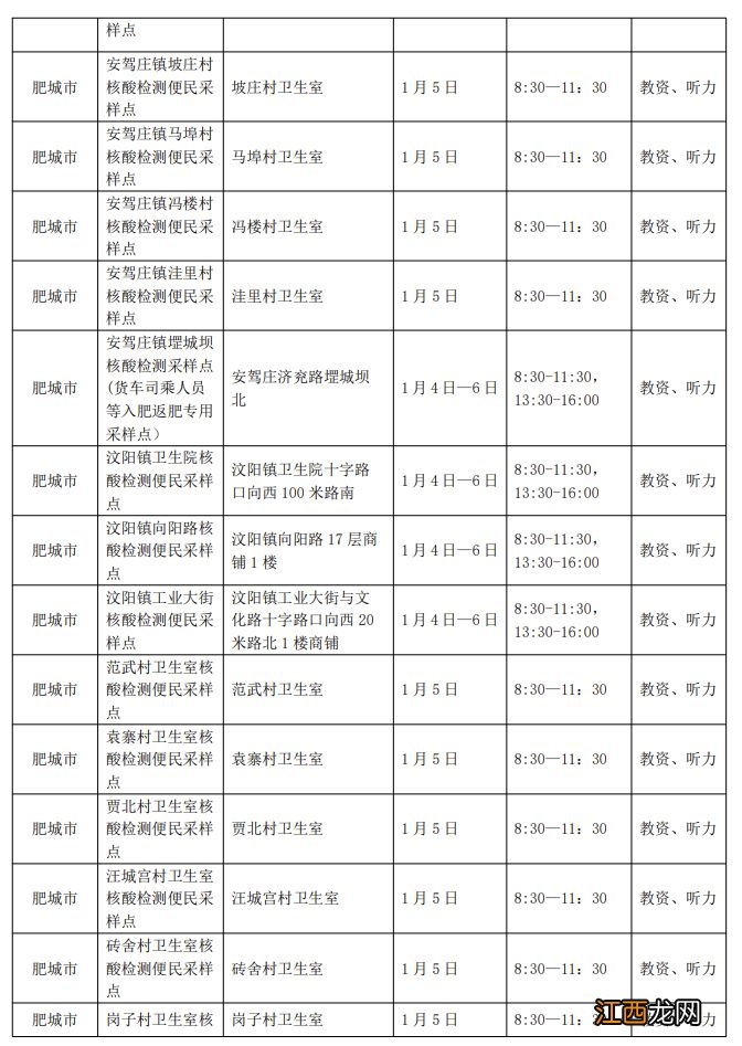 泰安2023年高考外语听力核酸采样点