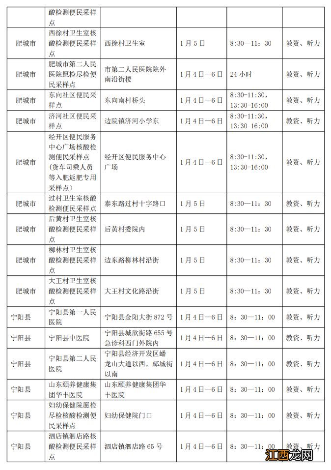 泰安2023年高考外语听力核酸采样点