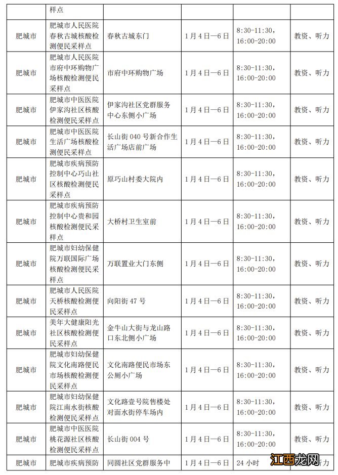 泰安2023年高考外语听力核酸采样点