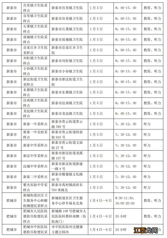 泰安2023年高考外语听力核酸采样点