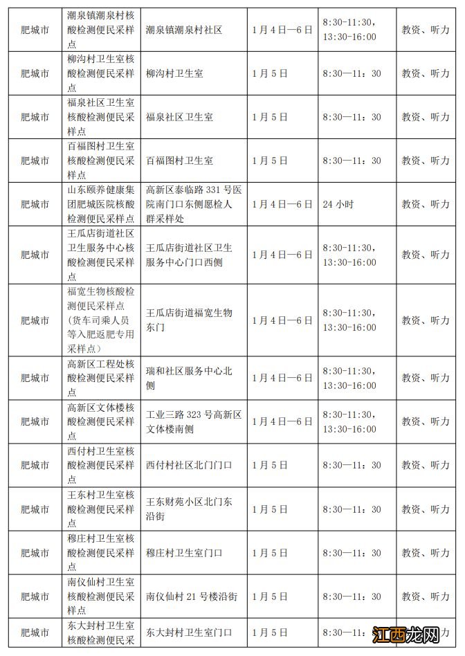 泰安2023年高考外语听力核酸采样点