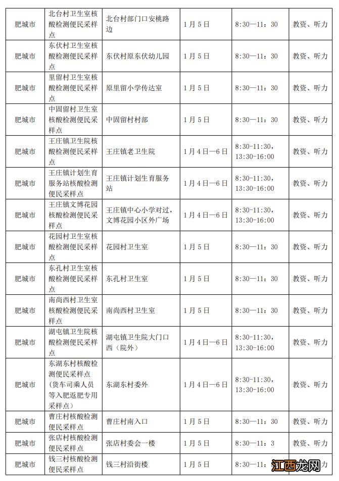 泰安2023年高考外语听力核酸采样点