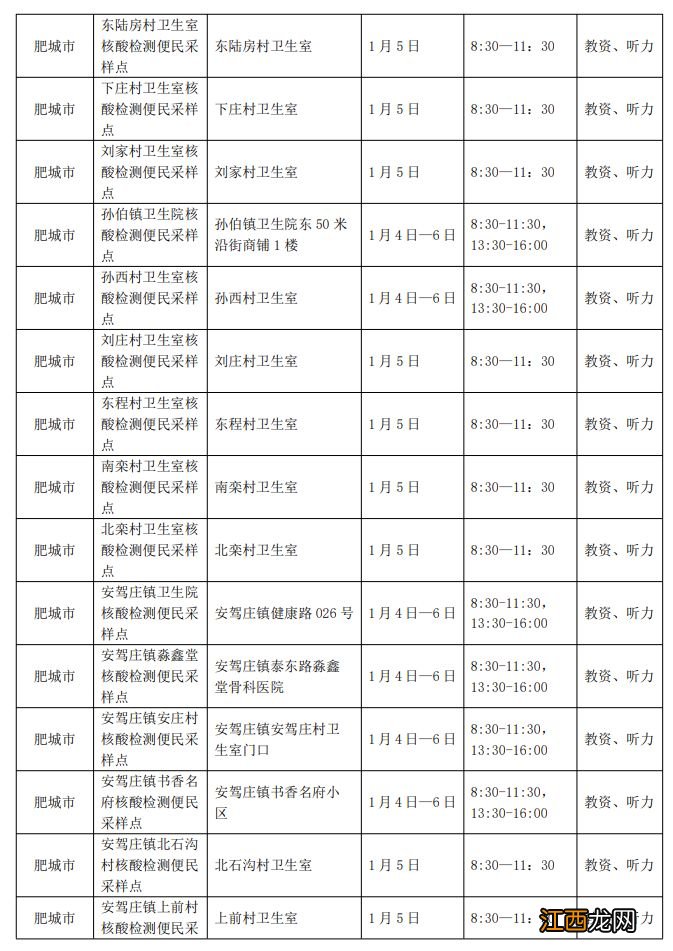 泰安2023年高考外语听力核酸采样点