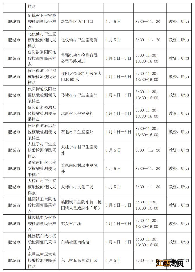 泰安2023年高考外语听力核酸采样点