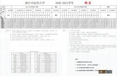 2021浙江中医药大学寒假放假时间一览 浙江中医药大学什么时候放寒假