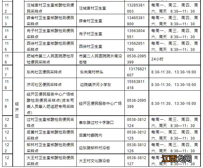 肥城市考生核酸采样点在哪 肥城市考生核酸采样点