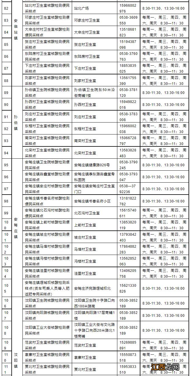 肥城市考生核酸采样点在哪 肥城市考生核酸采样点