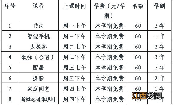 2020杭州钱塘新区老年大学怎么报名 钱塘新区老年大学招生