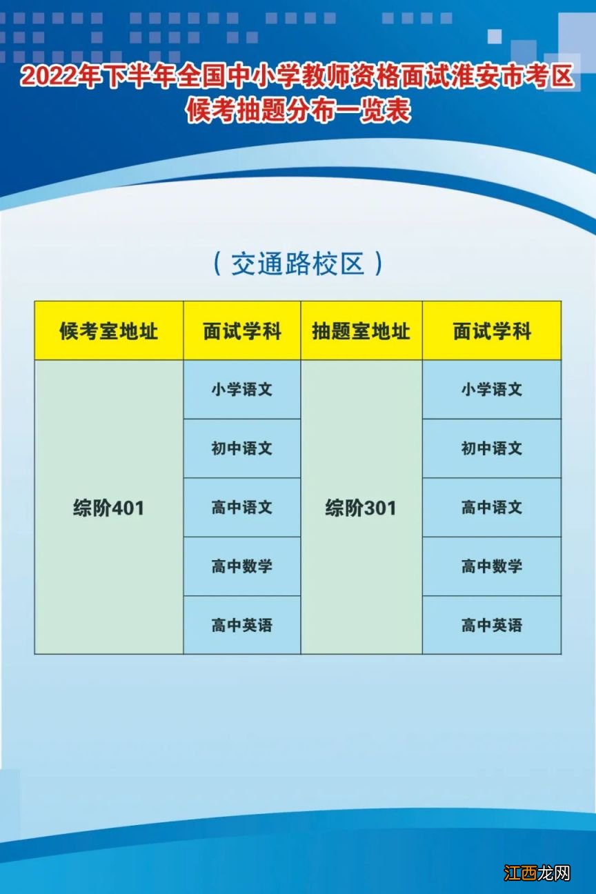 2023淮安中小学教资面试考场分布图一览