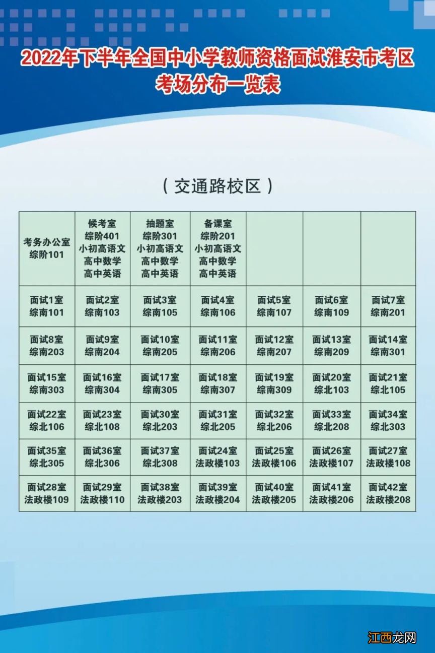 2023淮安中小学教资面试考场分布图一览