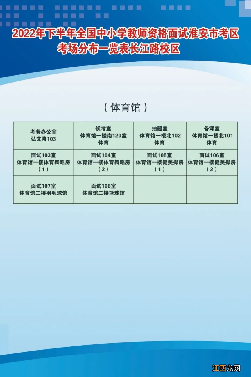 2023淮安中小学教资面试考场分布图一览