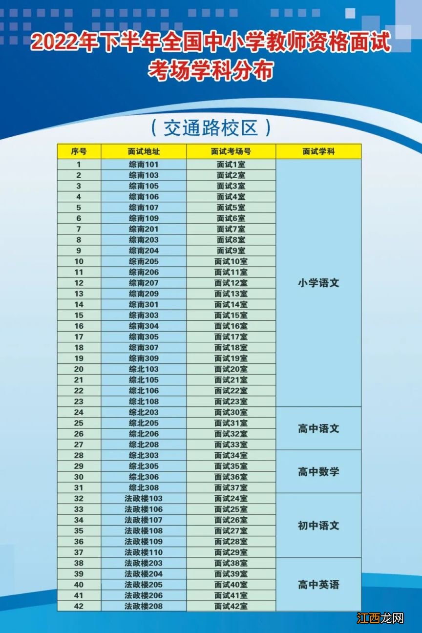 2023淮安中小学教资面试考场分布图一览