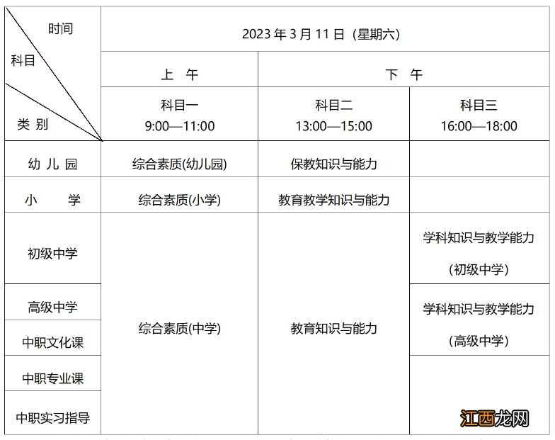 22023年上半年中小学教资笔试考试时间安排