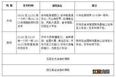 2022石家庄机场大巴调整通知 2020石家庄机场大巴停靠点