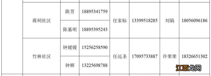 肥东县响导乡家庭医生电话多少号 肥东县响导乡家庭医生电话多少