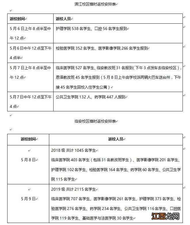 杭州医学院什么时候开学2020 2020杭州医学院开学时间一览