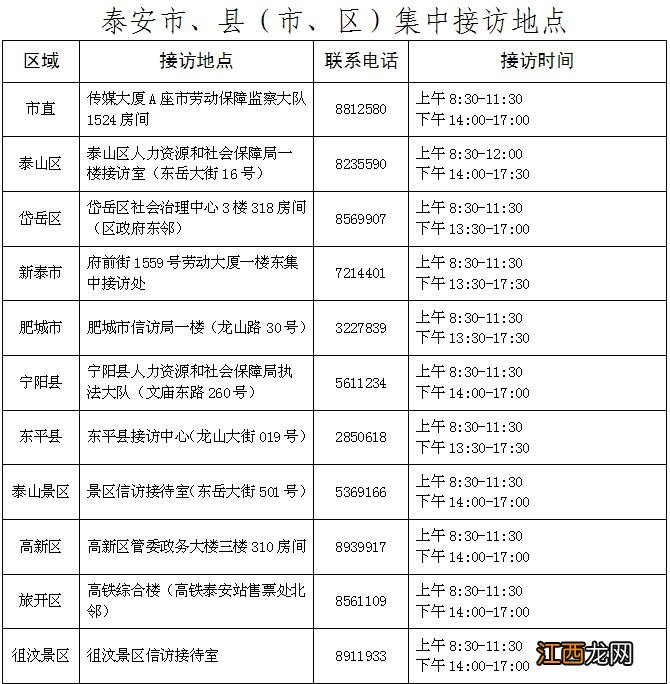 泰安市拖欠工资找哪个部门 泰安拖欠工资怎么维权