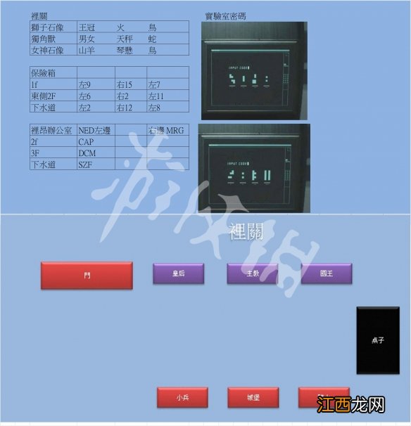 生化危机2表关密码大全 生化危机2重制版表里关密码一览