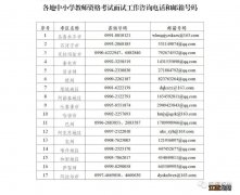 2022下半年新疆中小学教师资格考试面试怎么申请退费