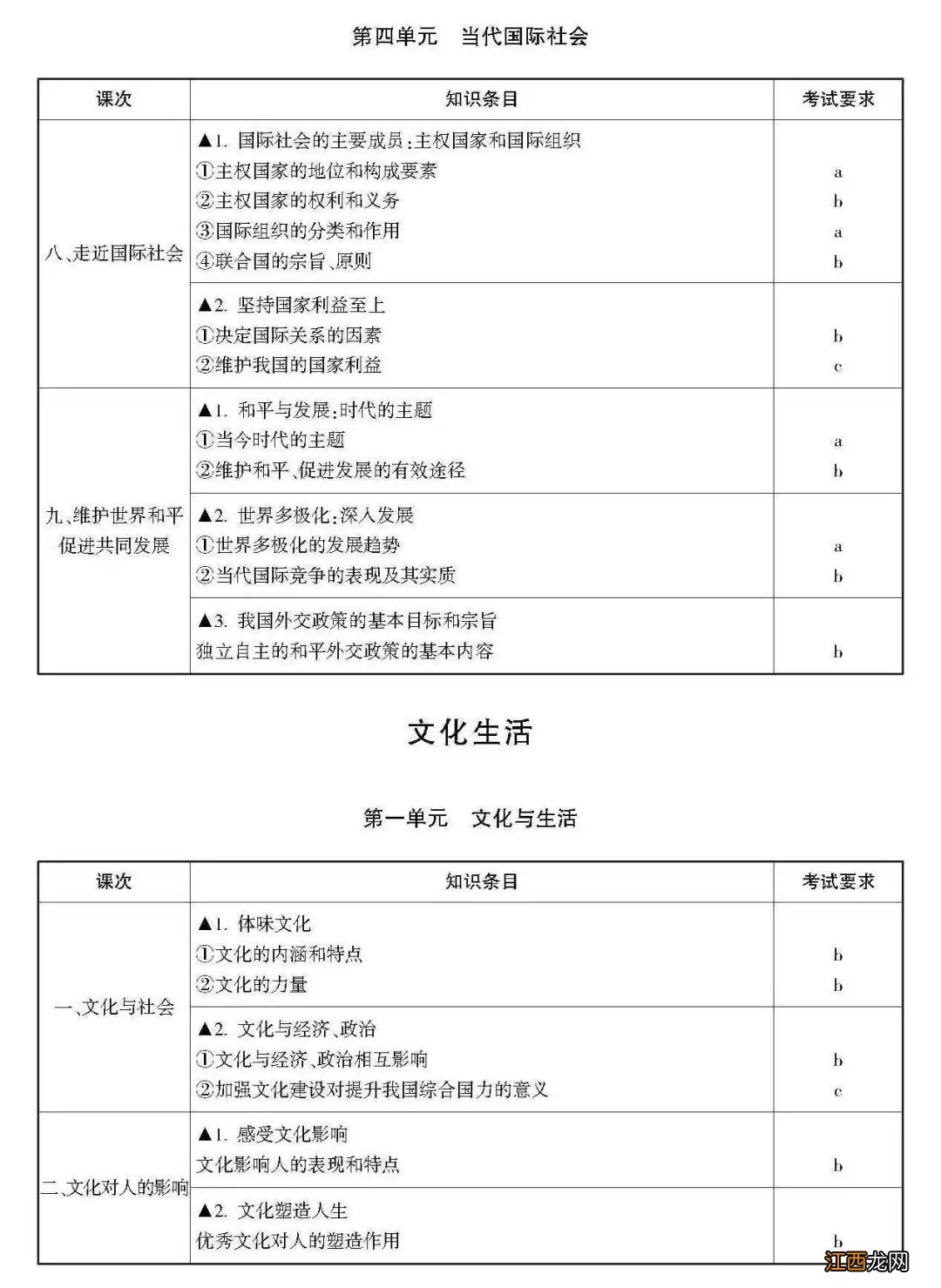 2021杭州政治高考考试范围与要求 2021年杭州市高考考试时间