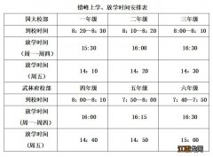 2020杭州长江实验小学返校复学告家长书