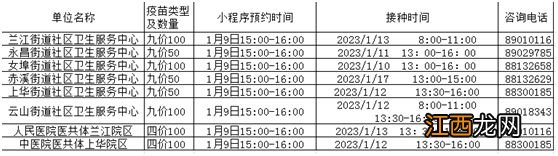 2023年金华兰溪市四价九价HPV疫苗预约最新消息