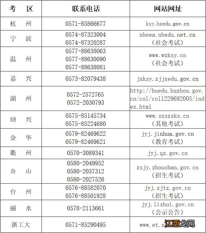 2022年下半年教资面试绍兴怎么申请退费？