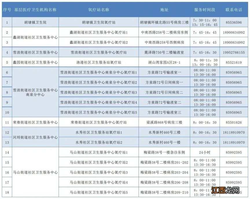 无锡滨湖氧疗站名单汇总 无锡天然氧吧