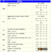 2022上海租房提取公积金办理地点汇总 上海租房公积金提取流程2021