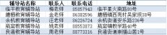 余杭区2021各类中考报考指南 2021杭州余杭中考个别生报名公告