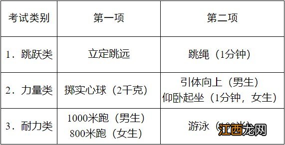 2021杭州中考体育报名入口 杭州2021中考体育考试时间