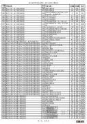 浙江省2020年普通类第一段平行投档分数线