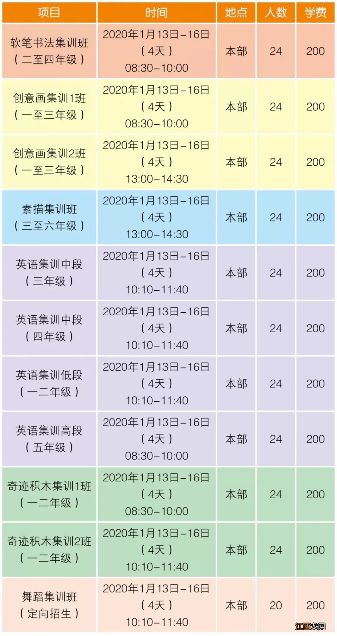 2020杭州江干少年宫寒假集训营学费多少？