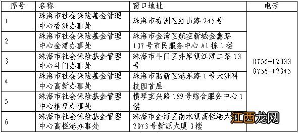 珠海失业补助金领取条件及标准2021 2021珠海失业补助金申领指南