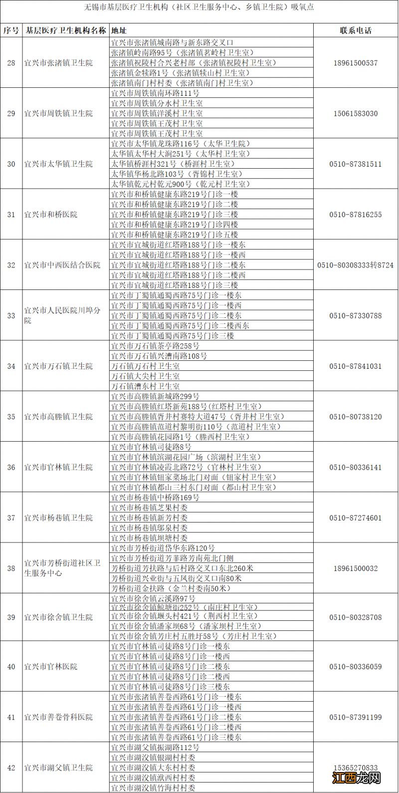 宜兴吸氧点有哪些？ 宜兴吸氧点有哪些景点