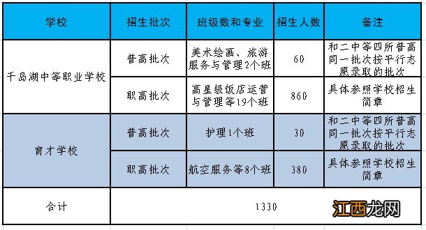 淳安县中考报名网站入口 2020杭州淳安中考成绩查询入口