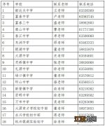 2020杭州富阳初中新生入学报到注册时间