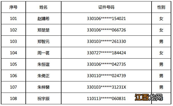 2020杭州西湖民办小学电脑派位录取结果