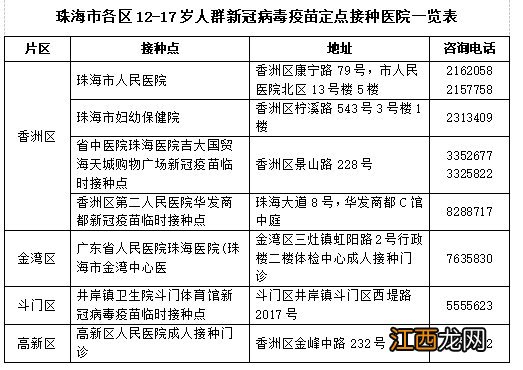 珠海15-17周岁人群新冠疫苗接种点安排 珠海15-17周岁人群新冠疫苗接种点安排时间