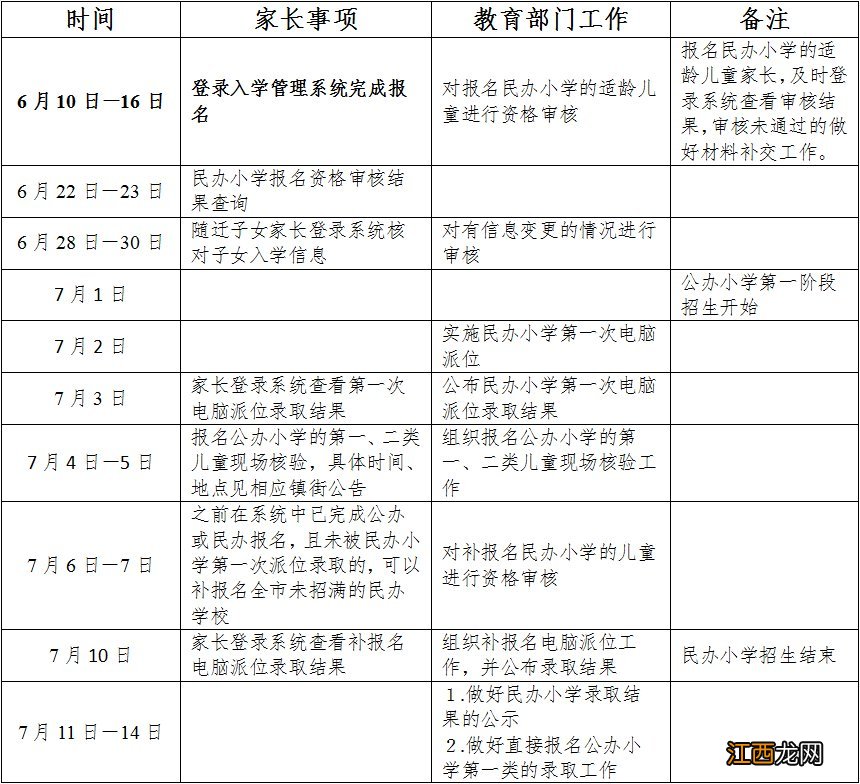 2020杭州余杭区百丈镇中心小学招生公告