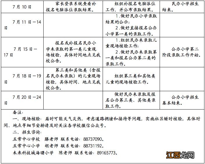 杭州余杭区五常中心小学 2020杭州余杭区五常街道小学招生公告